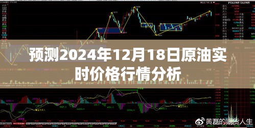 2024年12月18日原油实时价格行情预测分析