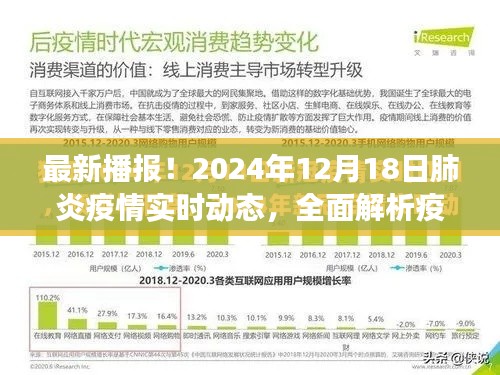 2024年肺炎疫情实时动态播报，全面解析现状与发展趋势