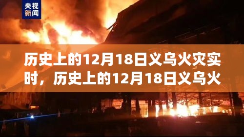 历史上的义乌火灾事件，深度解析与多方观点碰撞纪实（多方立场阐述）