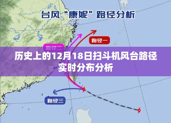 12月18日扫斗机风台路径实时分布的历史分析