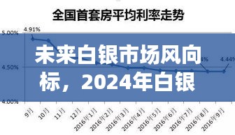 未来白银市场趋势的智能解析，实时价格走势分析与前沿体验报告