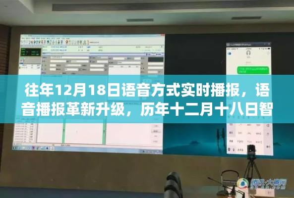 历年十二月十八日智能语音播报系统革新升级重磅来袭