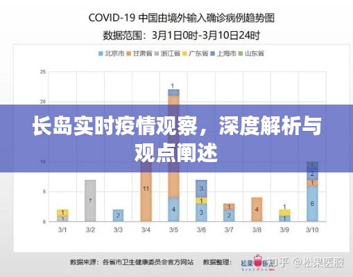 长岛实时疫情观察深度解析与观点阐述报告