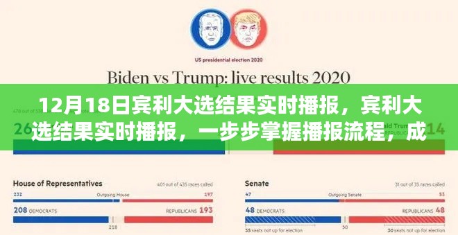 宾利大选结果实时播报，掌握选举动态，成为报道达人