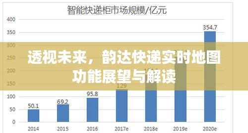 韵达快递实时地图功能展望与解读，洞悉未来趋势