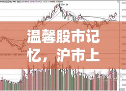 温馨股市记忆，沪市上证指数特殊走势背后的日常故事