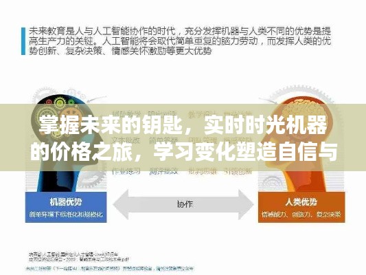 掌握未来之匙，时光机器价格之旅与变化学习中的自信塑造