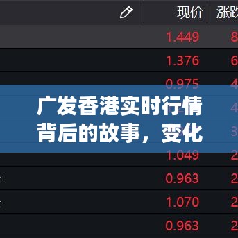 广发香港实时行情背后的故事，变化、学习与自信的力量探索