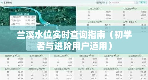 兰溪水位实时查询指南，适合初学者与进阶用户的水位查询指南