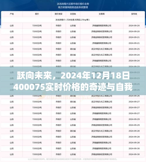 跃向未来，奇迹自我重塑之旅与实时价格探索之旅（2024年12月18日）