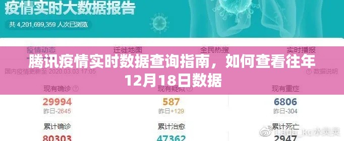 腾讯疫情实时数据查询指南，如何查看往年特定日期数据（以12月18日为例）