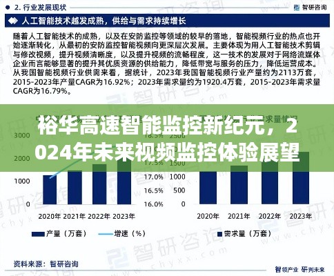 裕华高速智能监控新纪元，未来视频监控体验的展望（2024年）