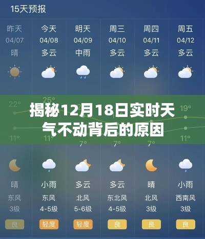 揭秘，为何12月18日实时天气静止不动的原因解析