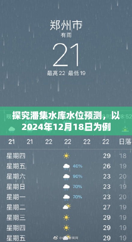 潘集水库水位预测，以2024年12月18日为例的探究