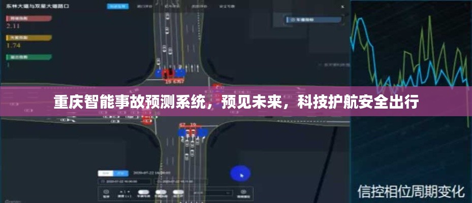 重庆智能事故预测系统，科技引领未来，护航安全出行