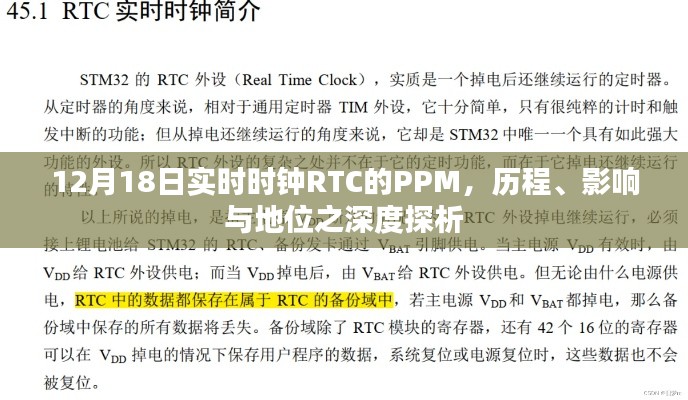 深度解析，实时时钟RTC的PPM历程、影响与地位探讨（12月18日）