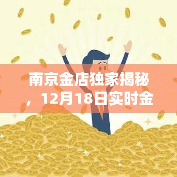 南京金店独家揭秘，实时金价查询指南，12月18日最新金价✨