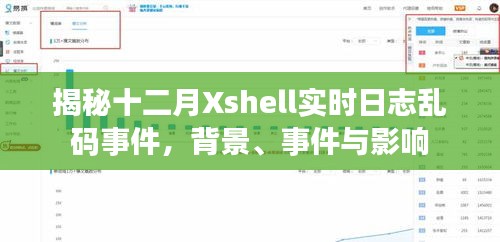 揭秘十二月Xshell实时日志乱码事件，背景、原因及影响