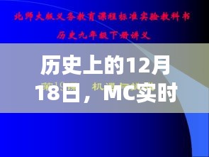 历史上的12月18日，MC实时监控挑战溯源、进展及其深远影响