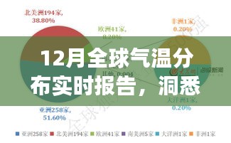 全球气温分布实时报告，揭秘气温变化的世界地图（12月版）