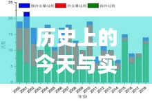 历史上的今天与实时天气，揭秘日本十二月十八日的变迁与气象状况