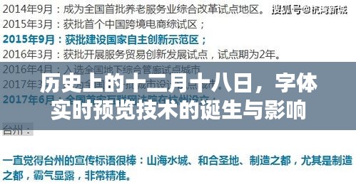 字体实时预览技术的诞生及其历史影响，十二月十八日的重要里程碑