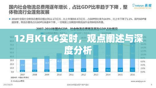 12月K166实时数据深度解析与观点阐述