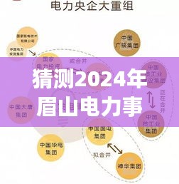 深度解析与前瞻，预测眉山电力事故实时新闻，展望2024年挑战与机遇