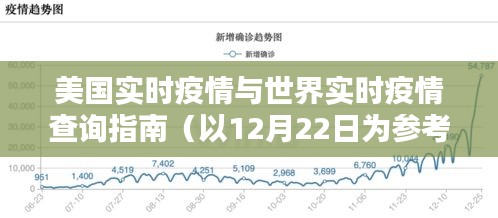 美国及全球实时疫情查询指南（12月22日版）