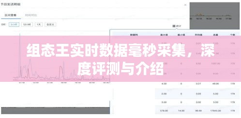 组态王实时数据毫秒级采集深度解析与介绍