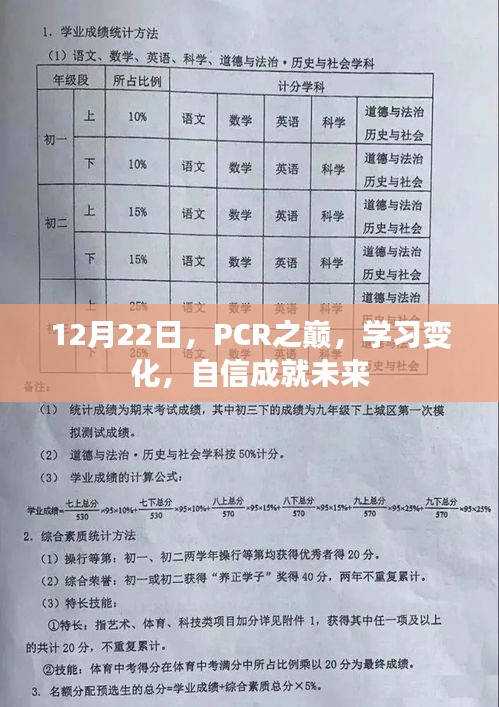 PCR之巅，学习变革，自信塑造未来之路