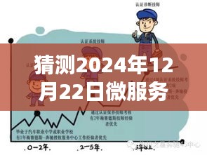 猜测2024年微服务下线背后的技术革新与挑战应对策略