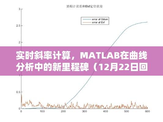 报名 第72页