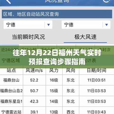 福州天气实时预报查询步骤指南（往年12月22日版）