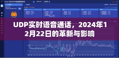 UDP实时语音通话革新，2024年12月22日的变革与影响分析