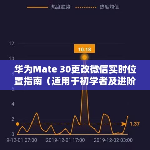 华为Mate 30微信实时位置修改指南，初学者与进阶用户适用