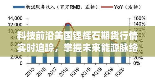 课程 第68页