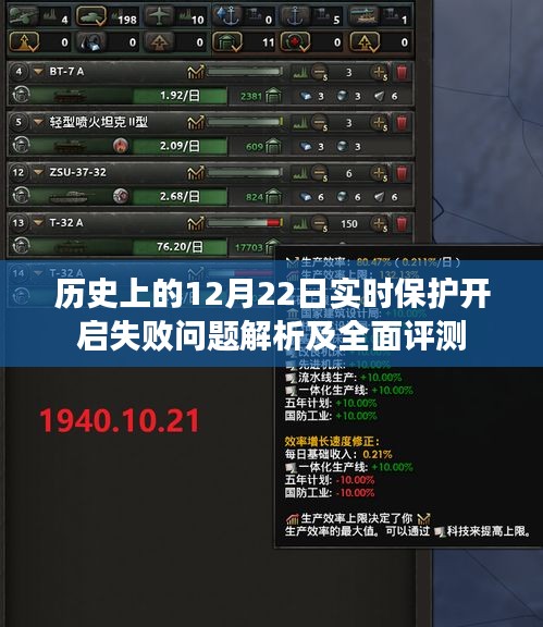 历史上的实时保护开启失败问题解析及全面评测——聚焦12月22日事件回顾与评估