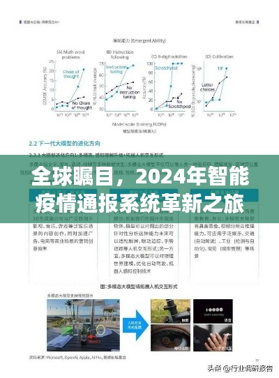 全球瞩目，智能疫情通报系统的革新之旅（2024年）