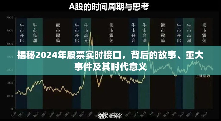 揭秘2024年股票实时接口背后的故事与时代意义，重大事件深度剖析