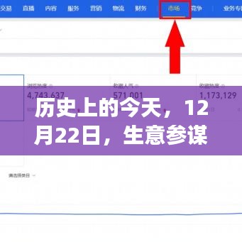 历史上的今天，生意参谋实时作战室的启示之门——铸就自信与成就之路的变革学习之路