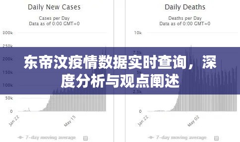 东帝汶疫情实时数据解析与深度探讨