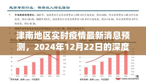 津南地区疫情预测深度解读与评测，2024年12月22日最新消息及趋势分析