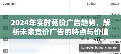 未来展望，2024实时竞价广告趋势及特点价值解析