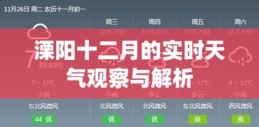 溧阳十二月实时天气观察与解析报告