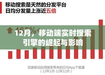 12月，移动端实时搜索引擎的崛起及其影响力探讨