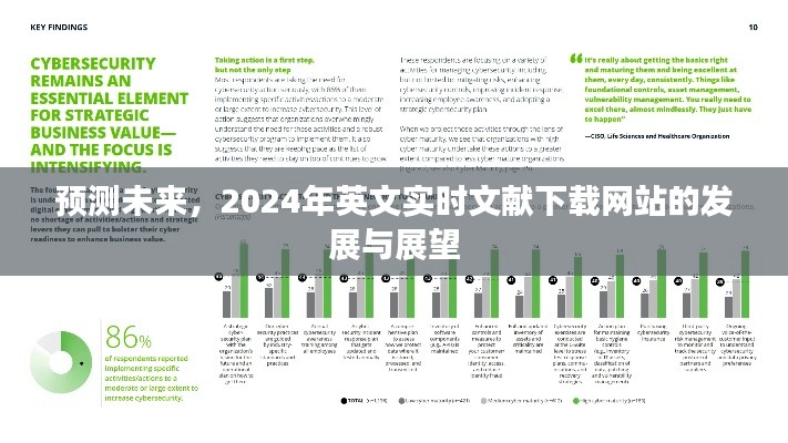 2024年英文实时文献下载网站的发展趋势与前景展望