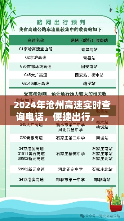 2024沧州高速实时查询电话，便捷出行，轻松掌握