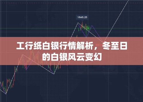 工行纸白银行情解析，冬至日白银市场风云变幻