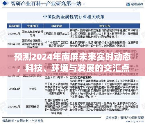 2024南屏未来实时动态展望，科技、环境与发展的交汇点预测